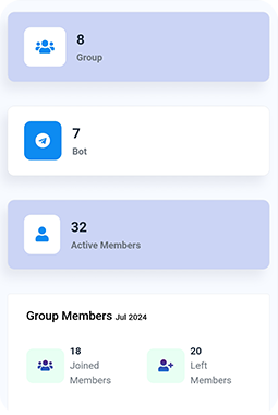 TeleGroupBot - Telegram Group Management Bot